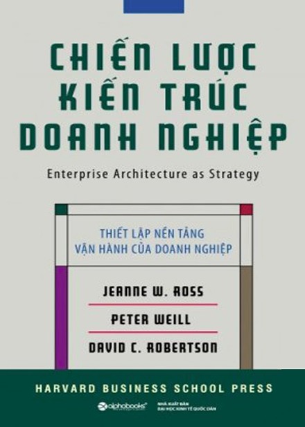 Chiến Lược Kiến Trúc Doanh Nghiệp